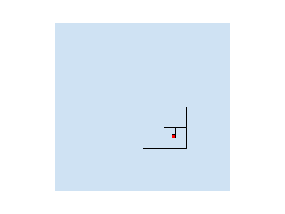 Quadtree